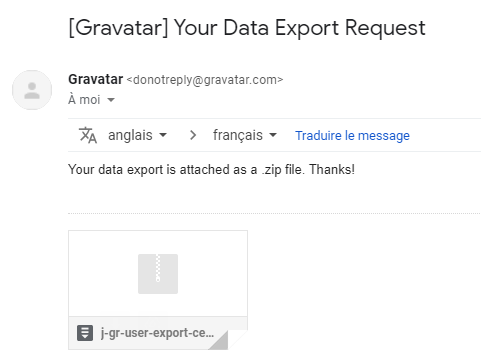 INSERT_IMAGE_GRAVATAR_EMAIL